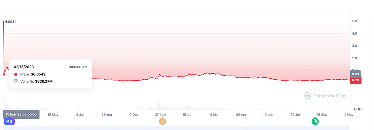 airdrop factory отзывы airdrop factory отзывы