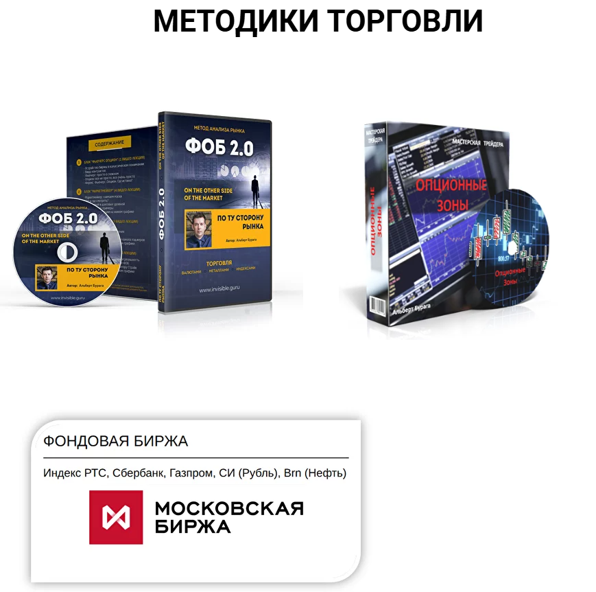 альберт бурага мастерская трейдера альберт бурага мастерская трейдера