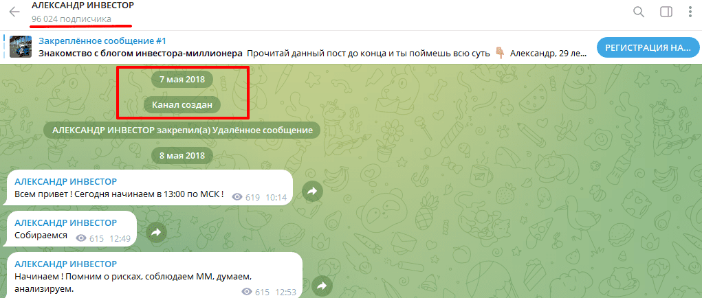 Александр Инвестор Александр Инвестор