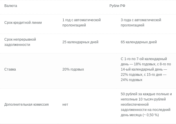 avangard broker ru отзывы avangard broker ru отзывы