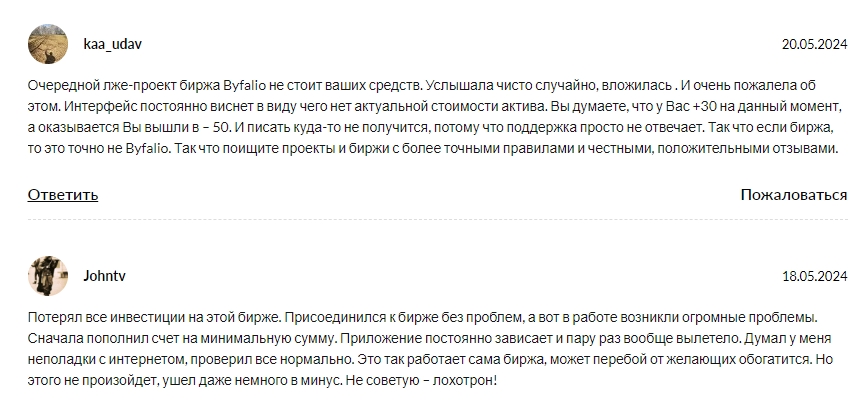 байфалио биржа байфалио биржа