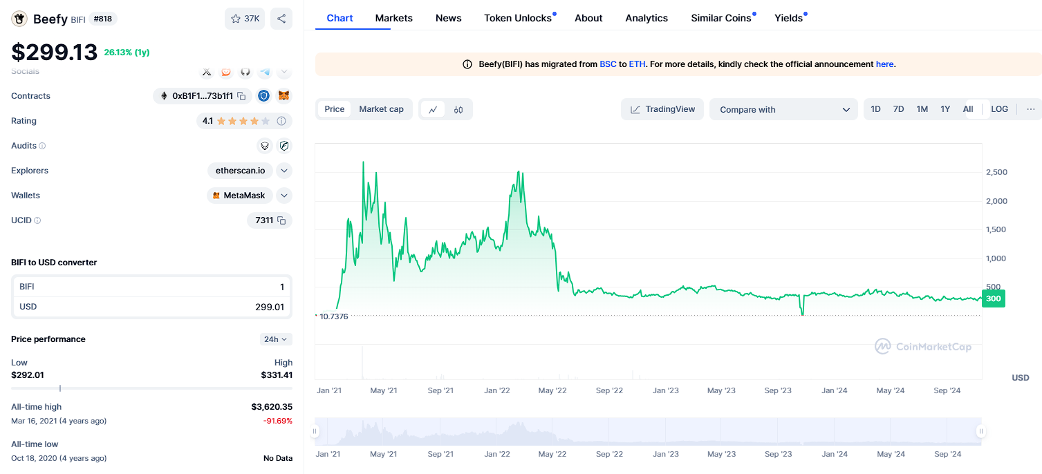 beefy finance beefy finance