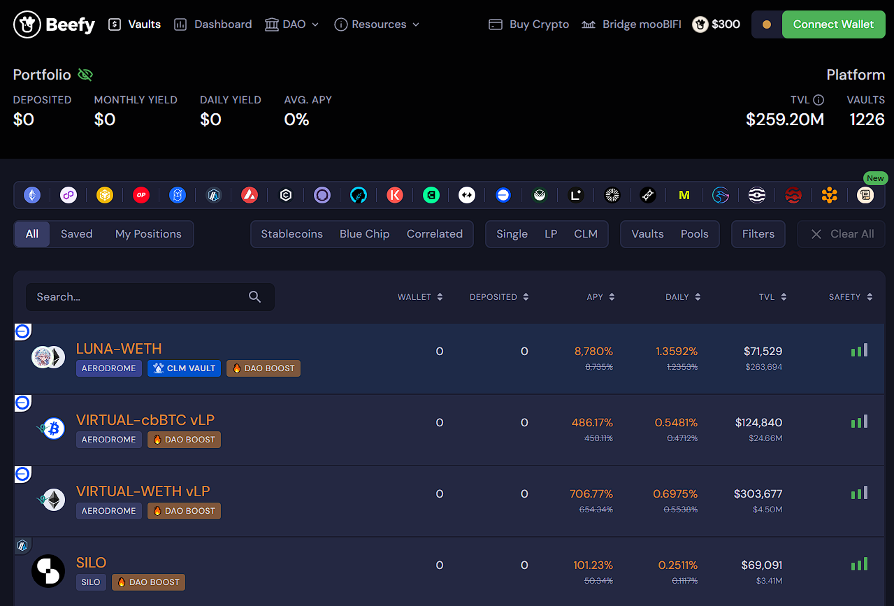 beefy finance beefy finance