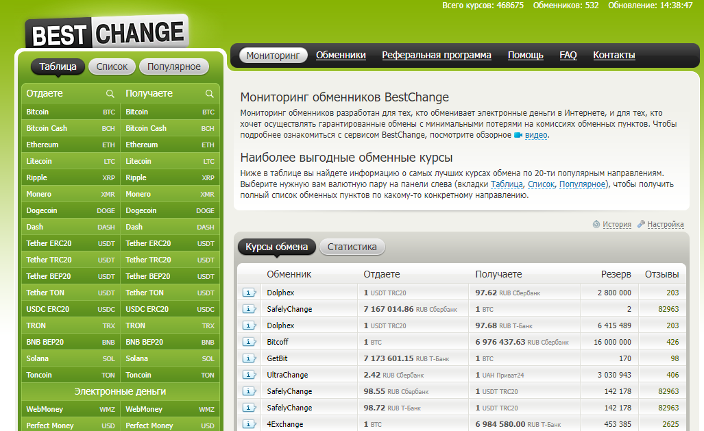 bestchange.ru обменник bestchange.ru обменник