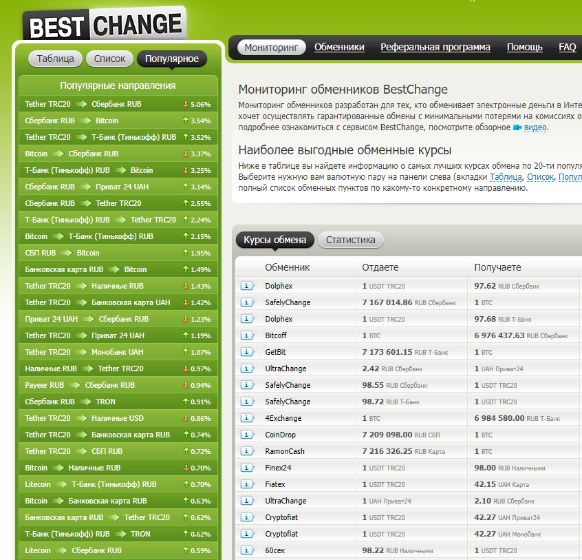 бестчендж обменник бестчендж обменник