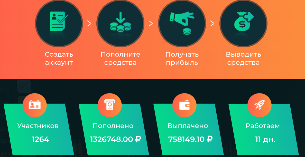 bestunit world bestunit world