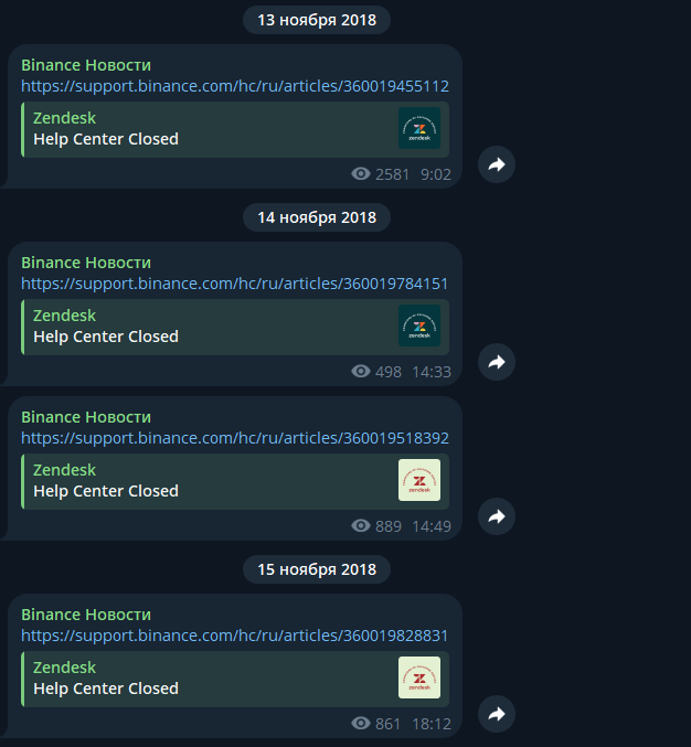 binance новости binance новости