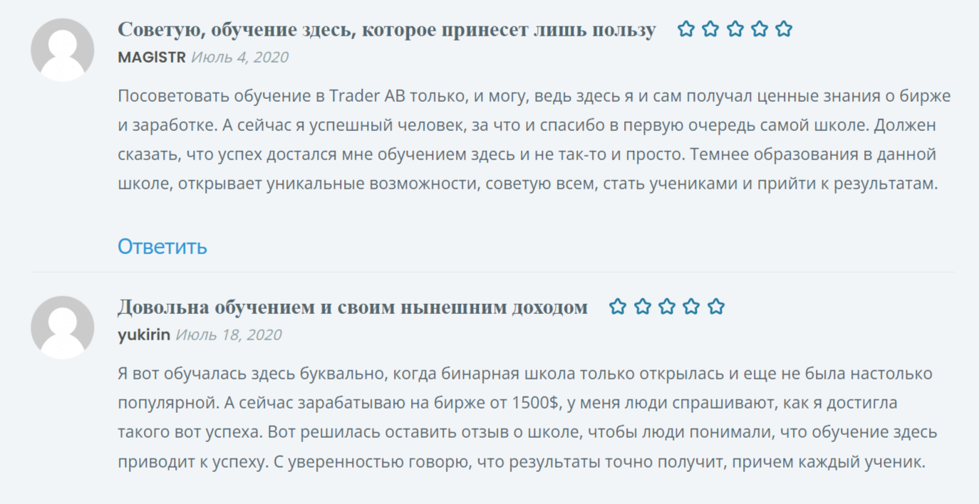 бинарная школа трейдера аб бинарная школа трейдера аб