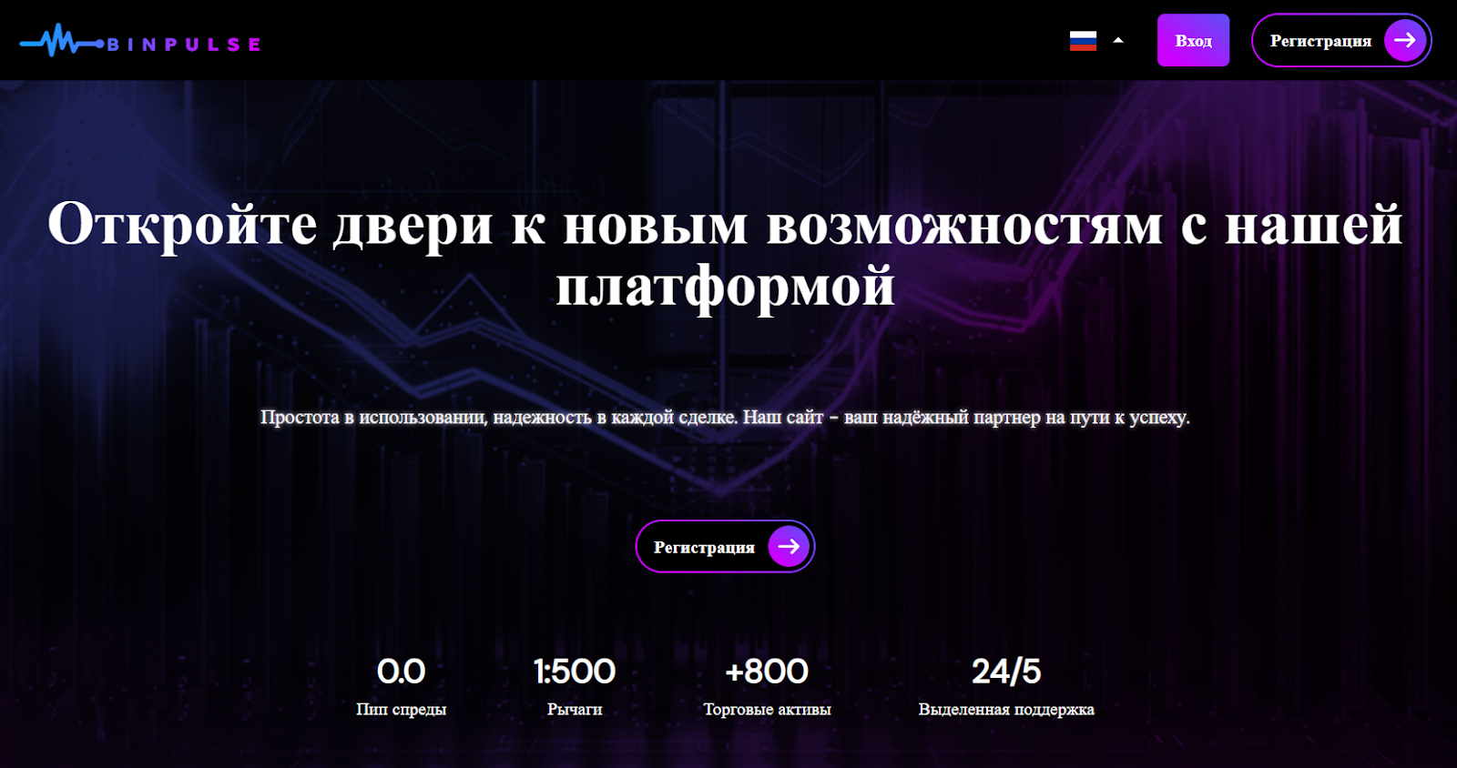 binpulse отзывы binpulse отзывы