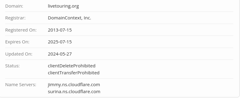 блог успешного инвестора блог успешного инвестора