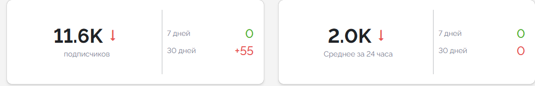 bonds lab телеграмм bonds lab телеграмм