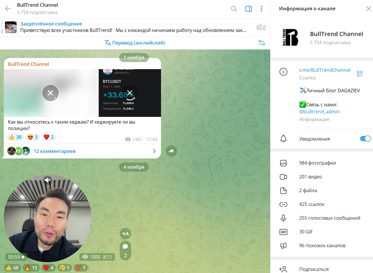 bulltrend mentorship bulltrend mentorship