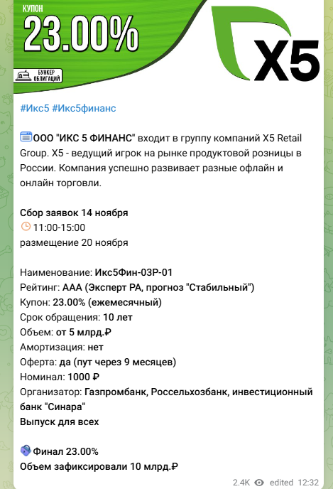 Бункер Облигаций Телеграмм канал Бункер Облигаций Телеграмм канал