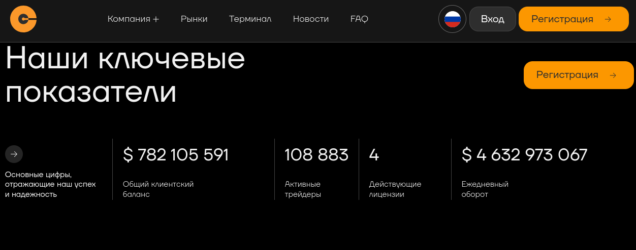 caluksor биржа caluksor биржа