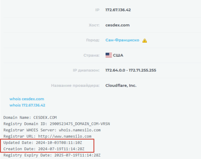 cesdex отзывы cesdex отзывы