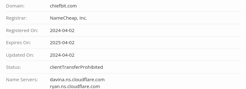 chiefbit com chiefbit com