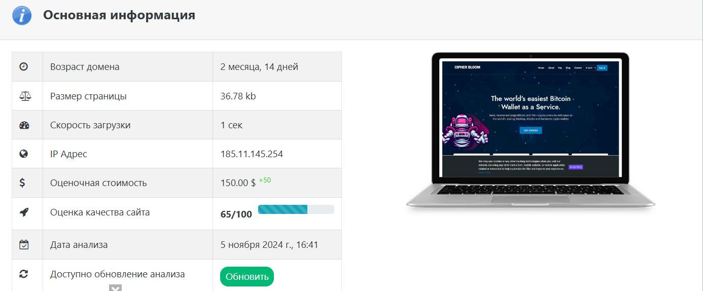 cipher bloom отзывы cipher bloom отзывы