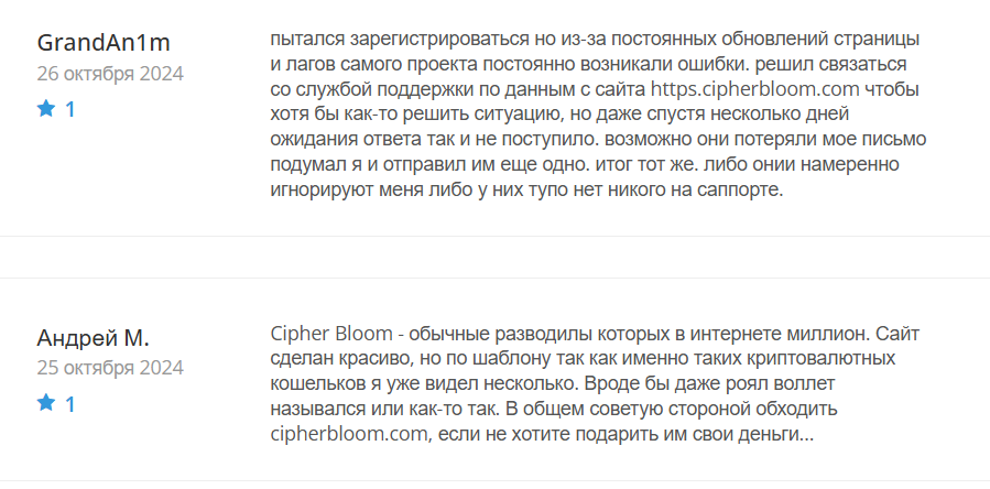 cipher bloom отзывы cipher bloom отзывы