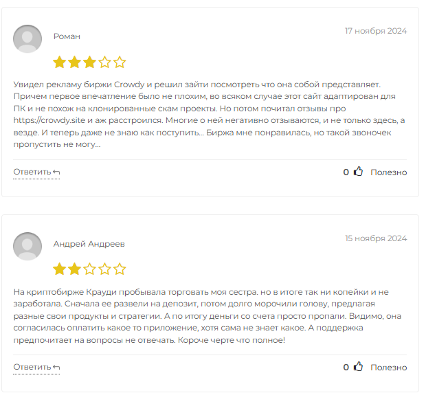 Crowdy биржа Crowdy биржа