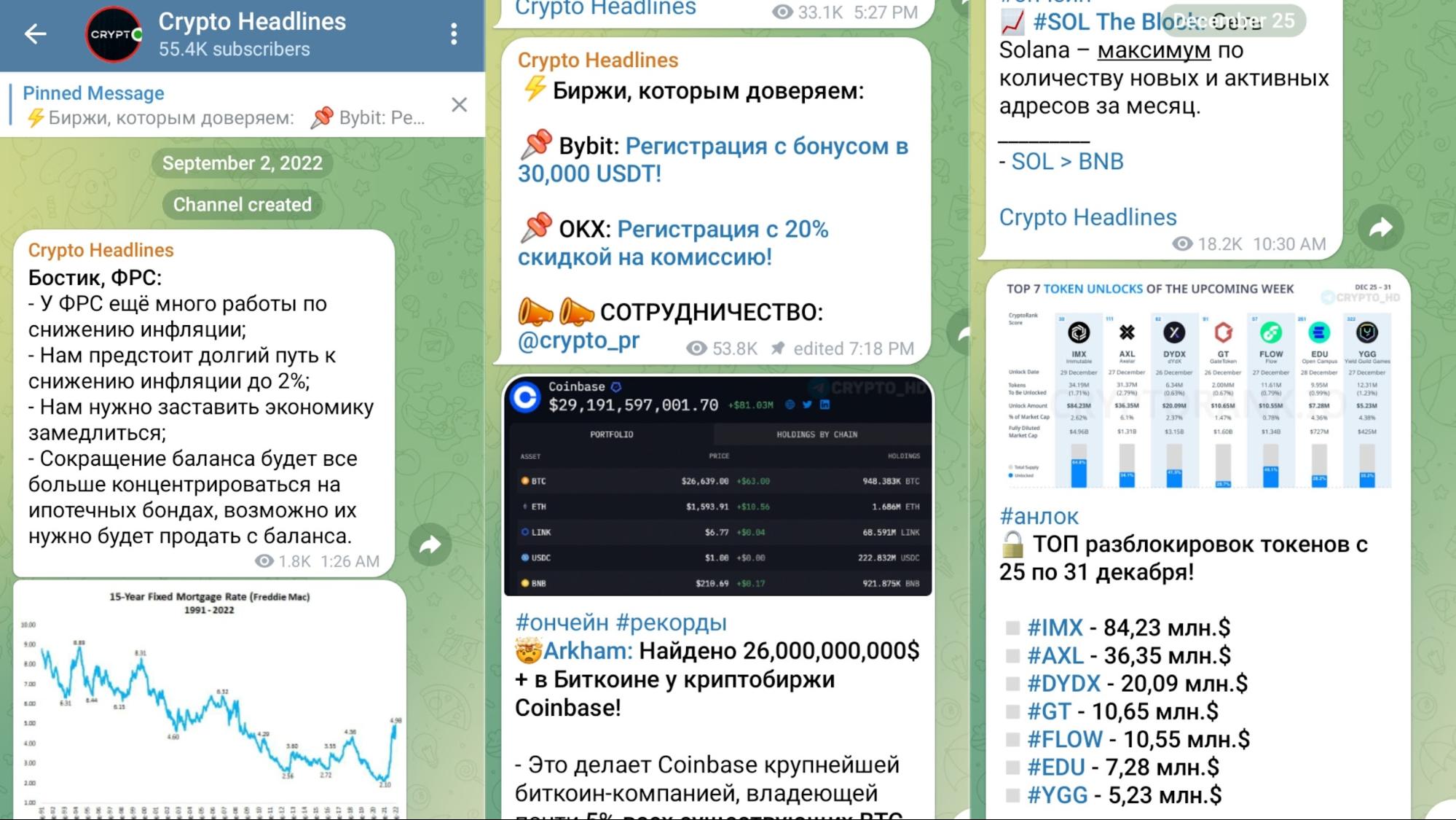 Crypto Headlines телеграм