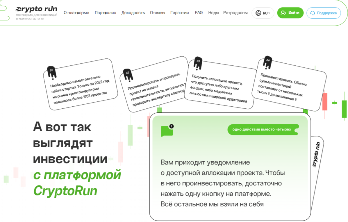 CryptoRun проект CryptoRun проект