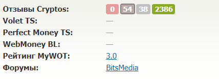 cryptos tech cryptos tech