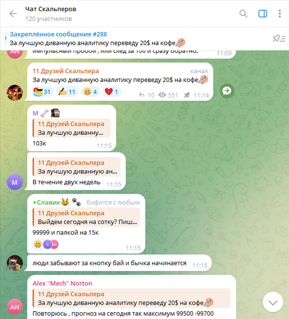 Даня Скальпер Даня Скальпер