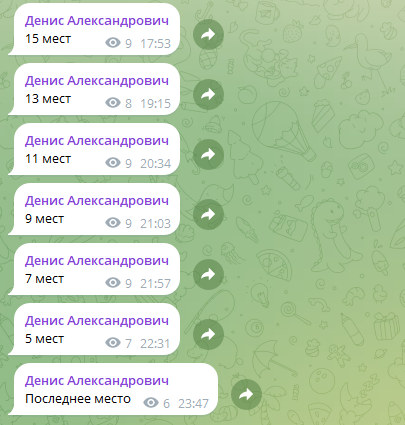 денис александрович телеграмм денис александрович телеграмм