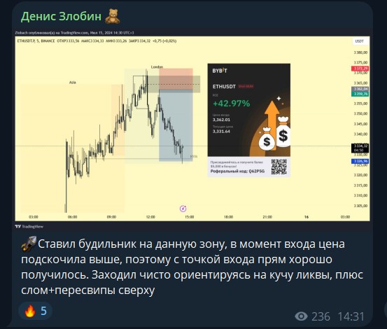 Денис Трейдер отзывы Денис Трейдер отзывы