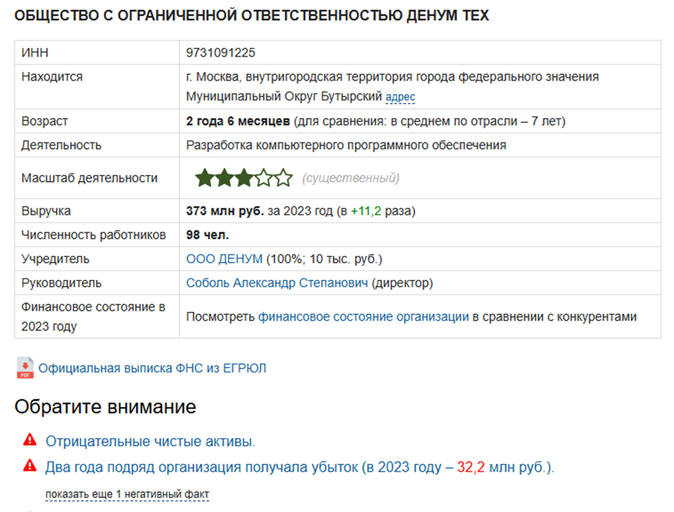 denum group отзывы denum group отзывы