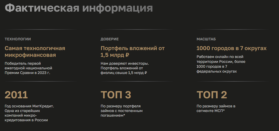 denum invest denum invest