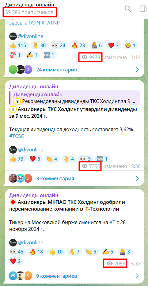 Дивиденды Онлайн телеграмм Дивиденды Онлайн телеграмм