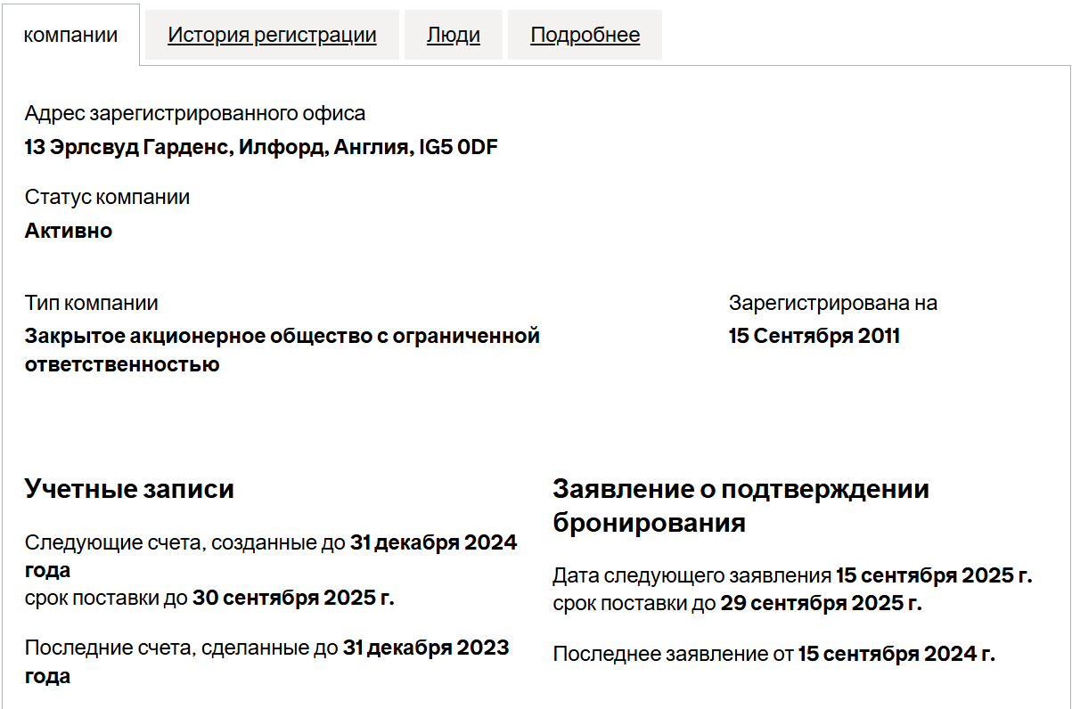 dn futures com dn futures com