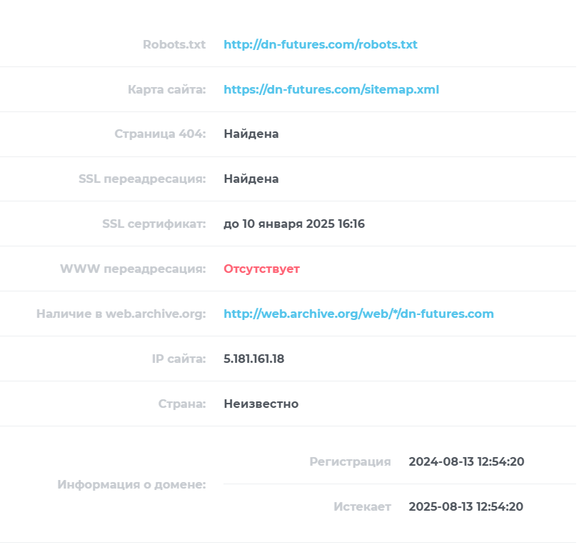 dn futures com dn futures com