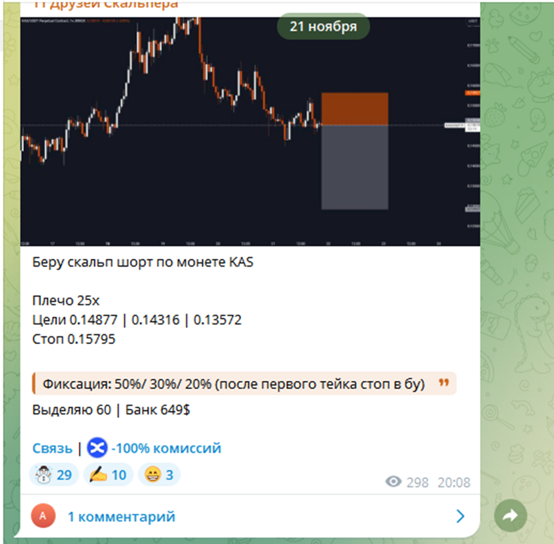 Друзья Скальпера Друзья Скальпера