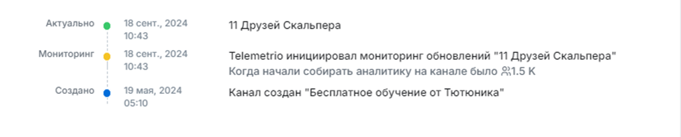 Друзья Скальпера Друзья Скальпера