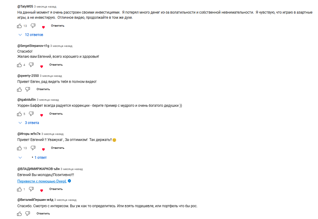 Дзен Инвестиции Дзен Инвестиции