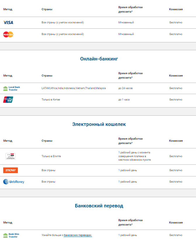 easy market отзывы easy market отзывы