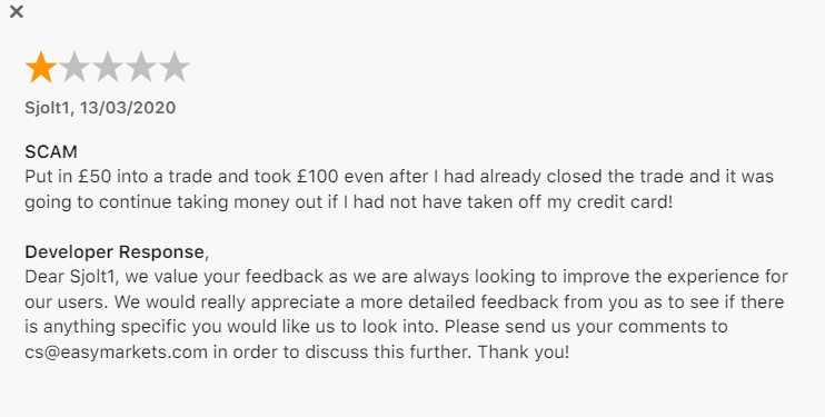 easymarkets отзывы easymarkets отзывы