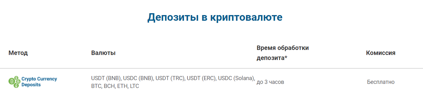 easymarkets отзывы easymarkets отзывы