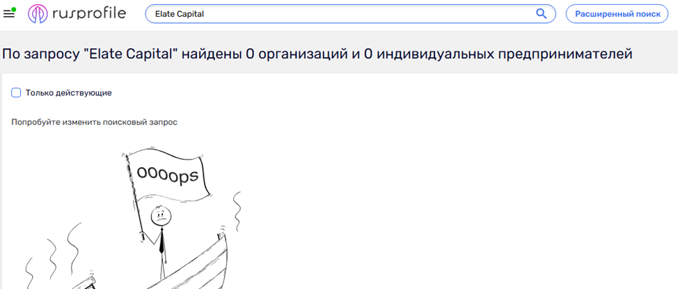 Elate Capital Inc Elate Capital Inc