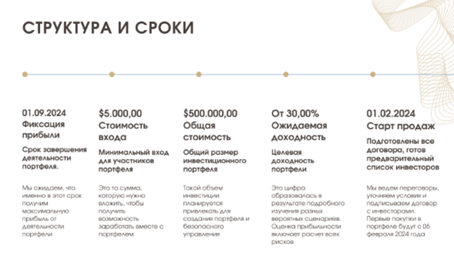 Elate Capital Inc Elate Capital Inc