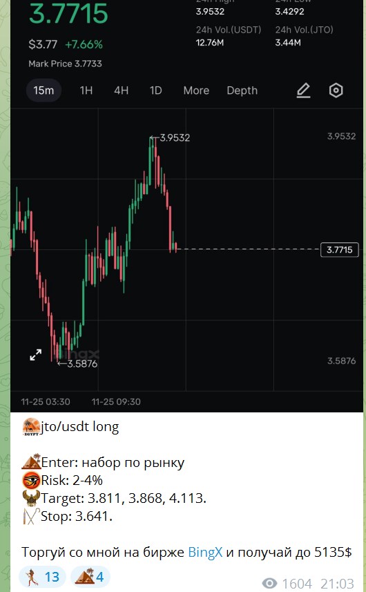 фараонский трейдинг отзывы фараонский трейдинг отзывы