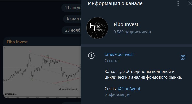 фибо инвест телеграмм фибо инвест телеграмм