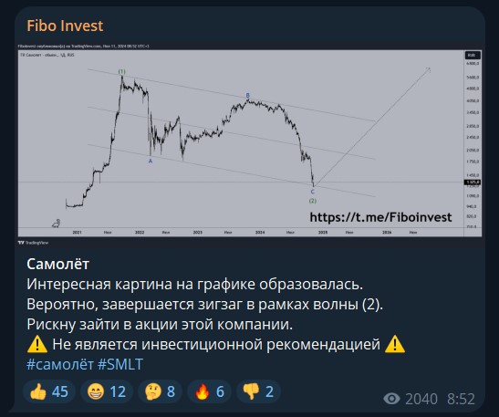 фибоинвест телеграмм фибоинвест телеграмм