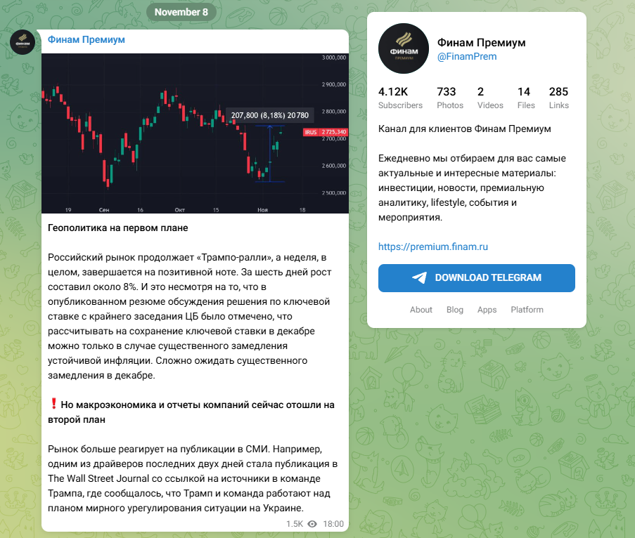 Финам банк Премиум Финам банк Премиум