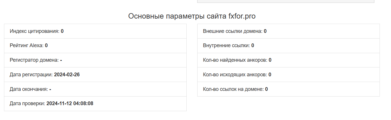 fx for pro fx for pro
