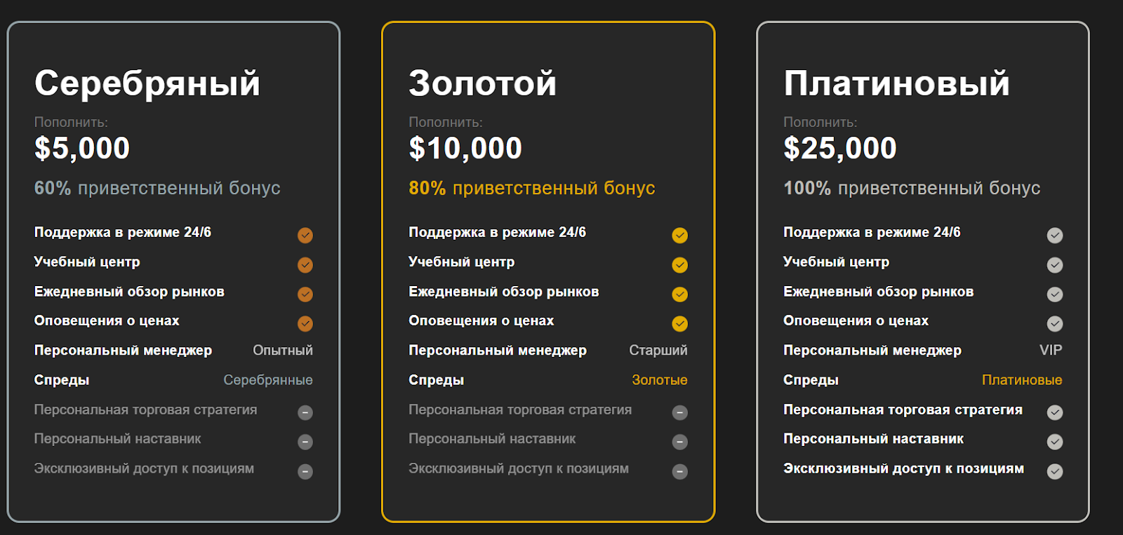 fxfor pro trade fxfor pro trade