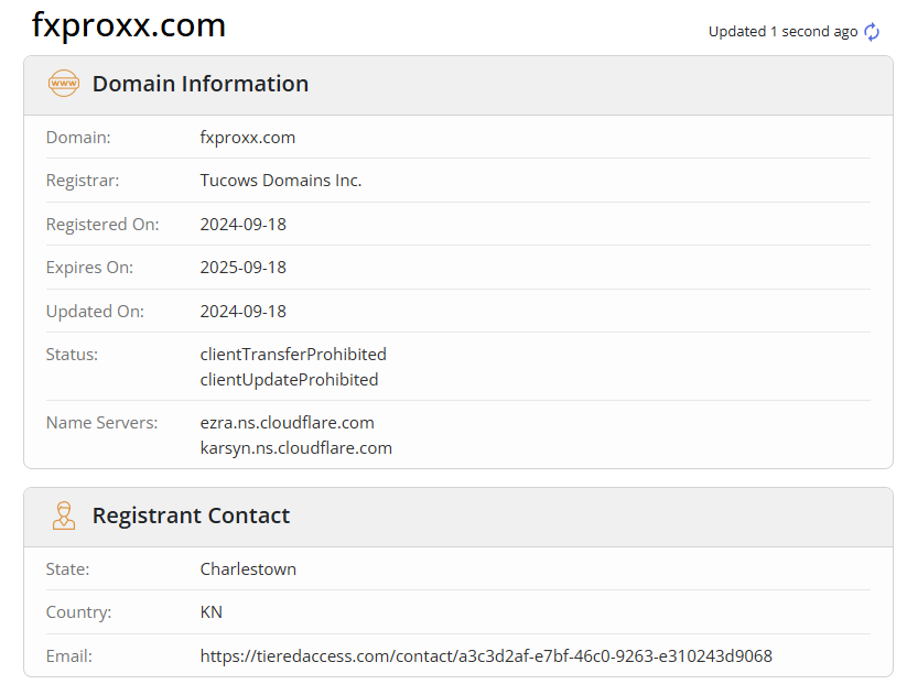 fxproxx com отзывы fxproxx com отзывы