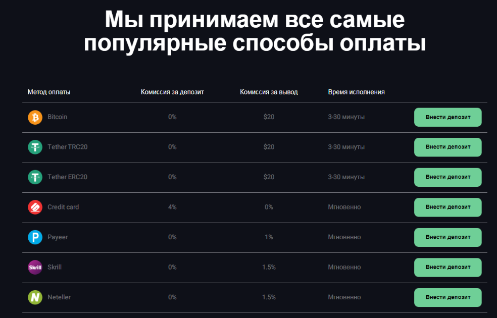 gmt coin ru gmt coin ru